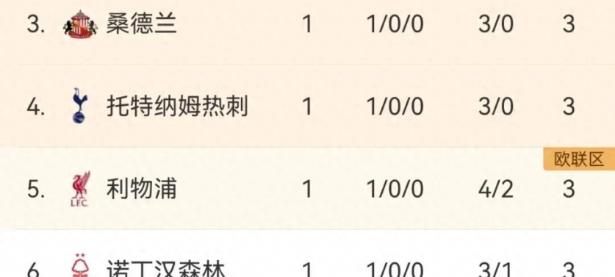 B体育体育网页版-切尔西面对西汉姆，双方实力均衡