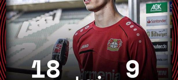 B体育体育活动-热刺客场失分，追逐冠军梦想不易的简单介绍