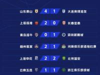 B体育体育中国官网-上港队主场战胜广州富力，实力大增