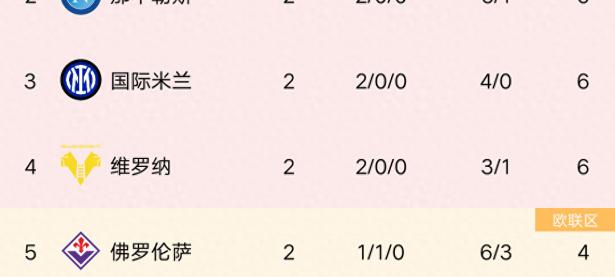 B体育体育在线-卡利亚里客场取胜，积分榜排名上升的简单介绍