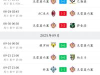 B体育体育娱乐-克罗托内主场击败乌迪内斯，保持稳定