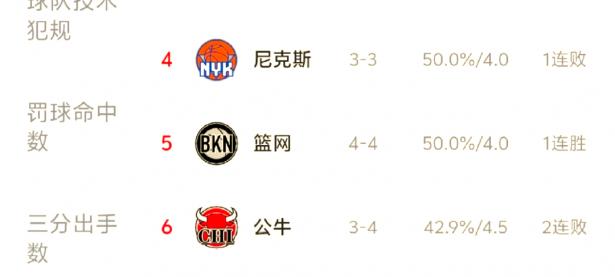 B体育体育地址-包含凯尔特人大胜猛龙，将对阵骑士争夺东部冠军的词条