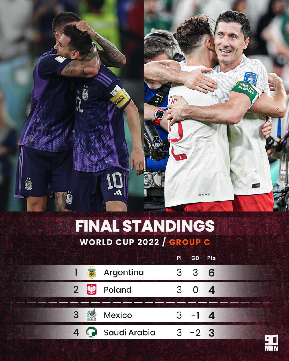 波兰战平,好战局未能分出胜负的简单介绍