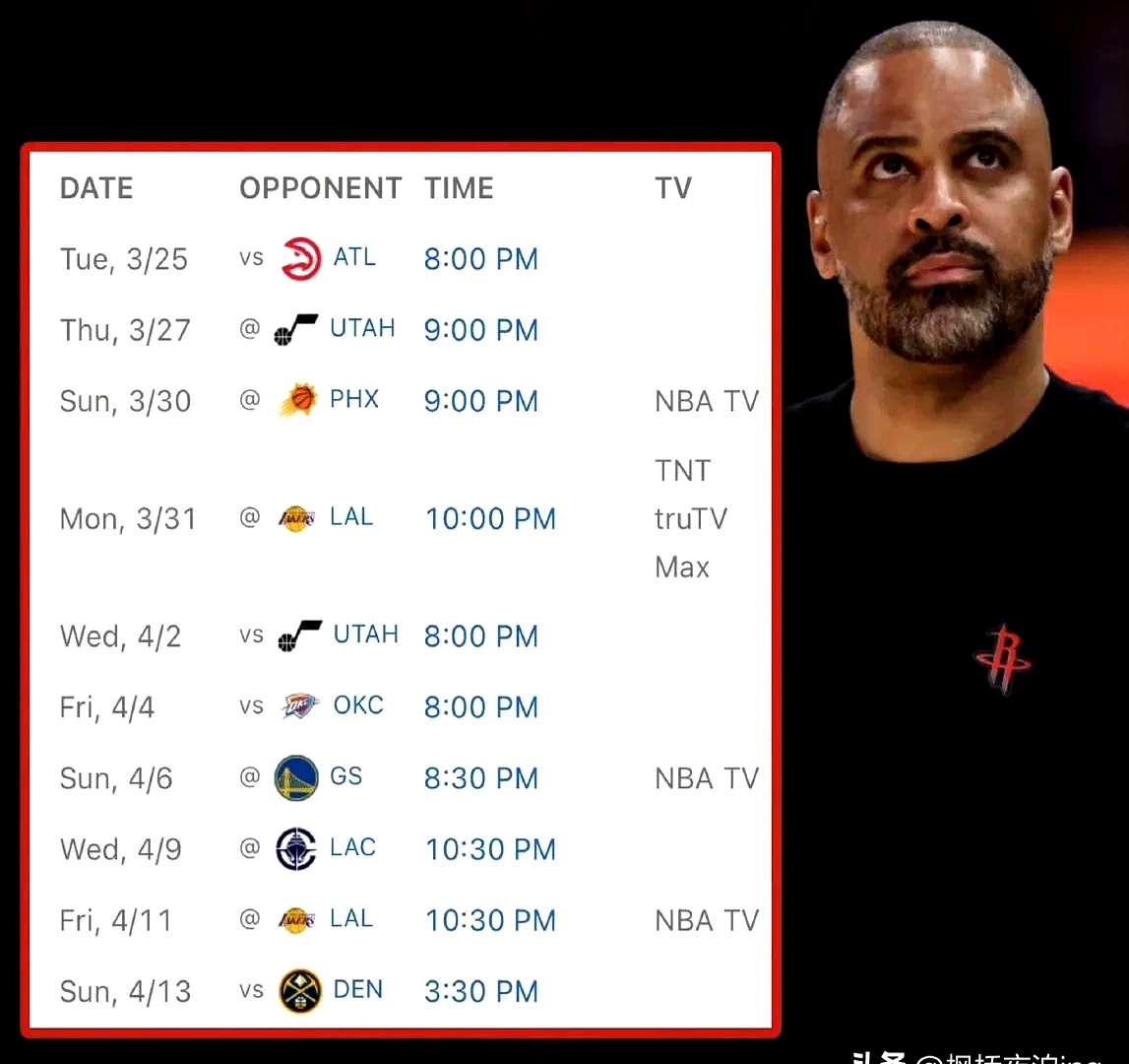 火箭队射手被罚停比赛,态度问题遭批评 火箭队射手被罚停比赛,态度问题遭批评