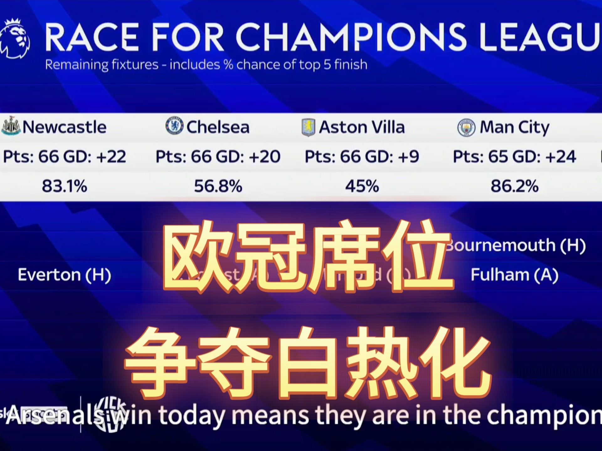 激烈角逐！欧预赛比赛强劲对手难分胜负，比赛进入白热化的简单介绍