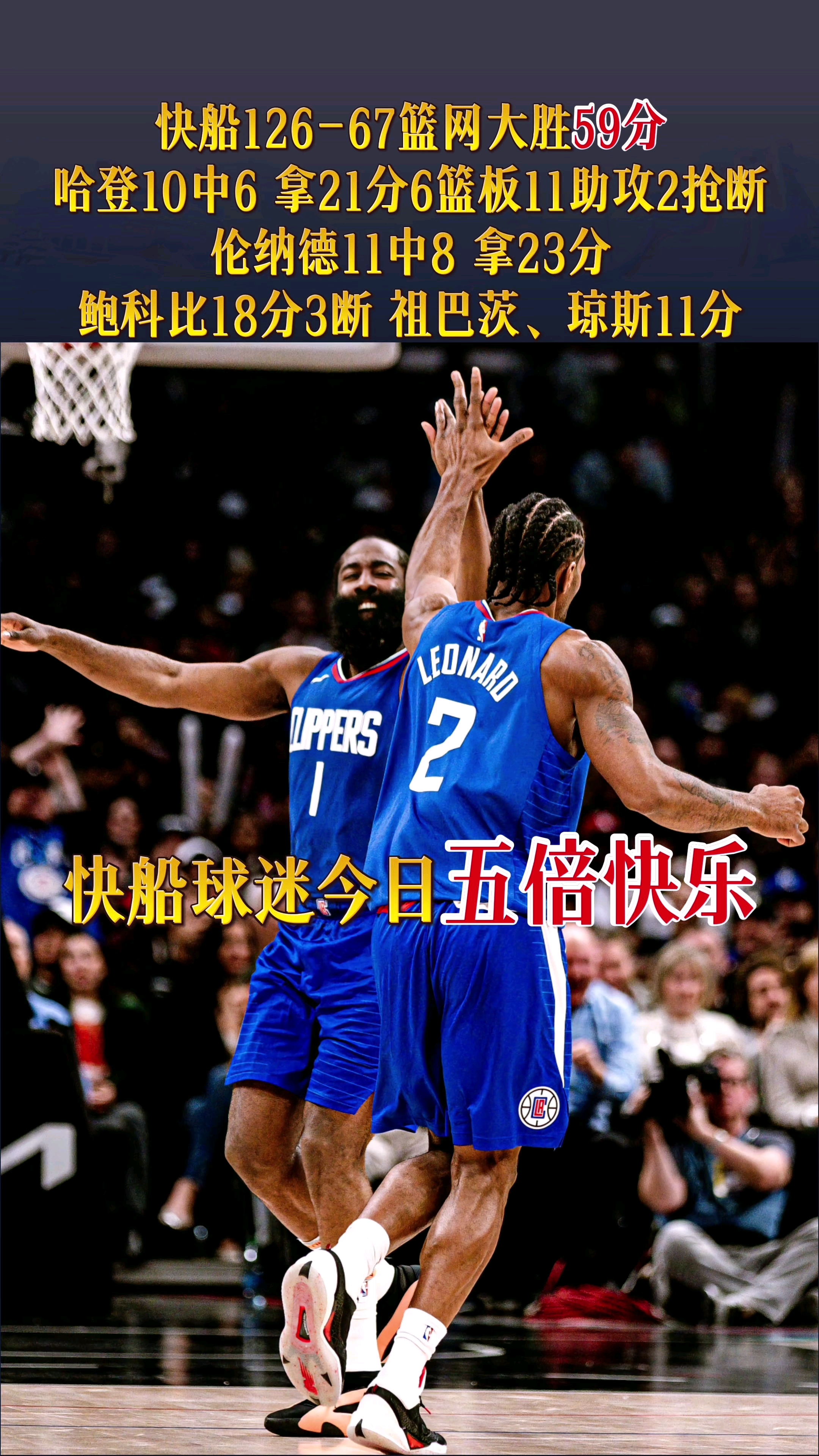 快船队创造历史,首次在客场取得大胜 快船队创造历史,首次在客场取得大胜