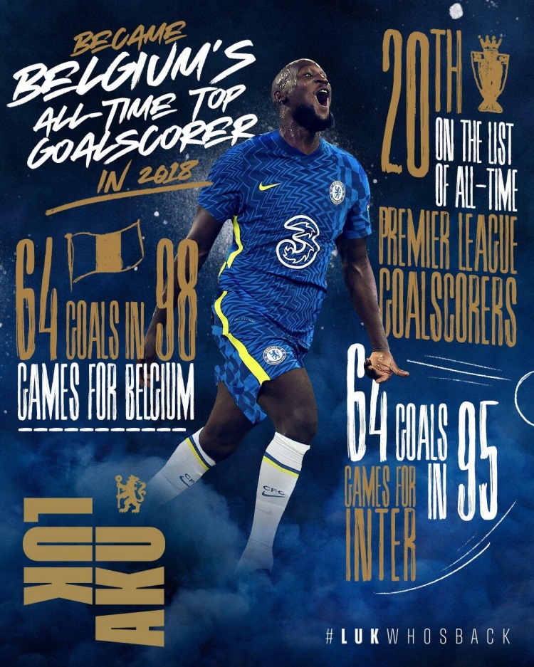 卢卡库：今年目标是成为英超最佳射手