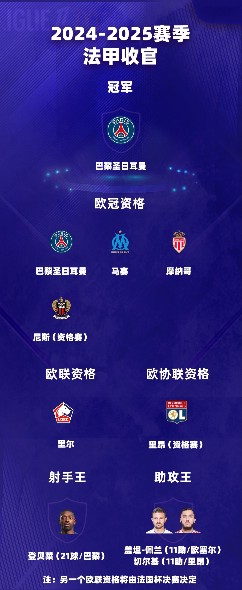 拜仁再胜巴黎,实现欧冠决赛目标 拜仁再胜巴黎,实现欧冠决赛目标