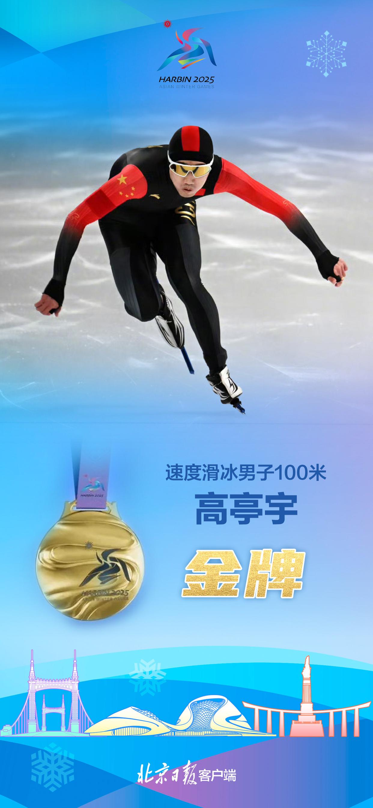 黑山滑雪运动员刀锋般飞速，勇夺金牌的简单介绍