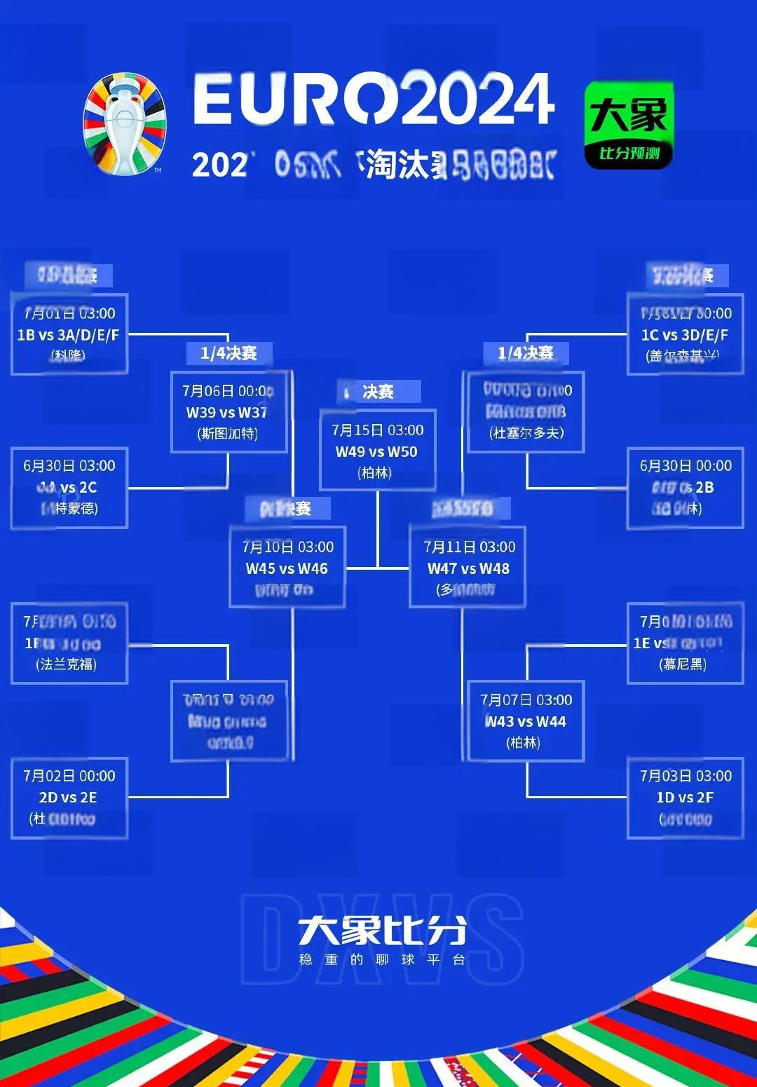 欧洲联赛的比赛时间进行了调整 欧洲联赛的比赛时间进行了调整